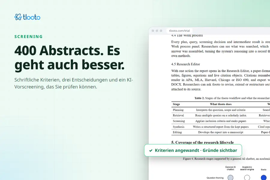 400 Abstracts sichten, ohne das Wochenende zu opfern