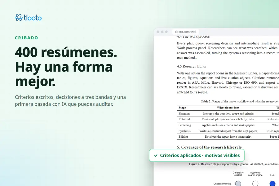 Cribar 400 resúmenes sin perder el fin de semana