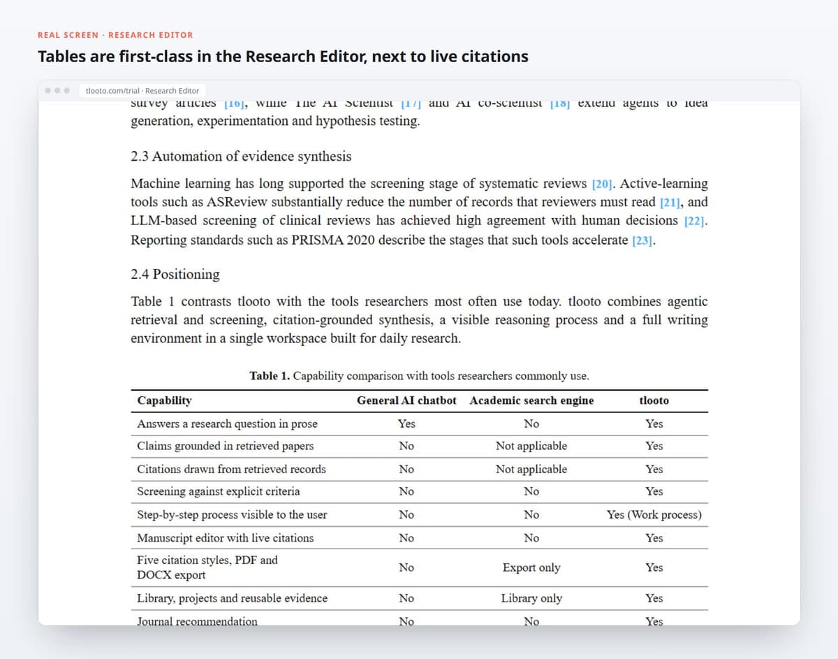 Tables are first-class in the Research Editor, next to live citations