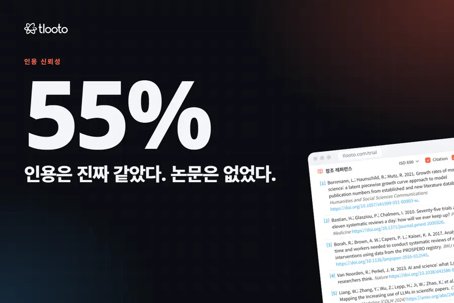 그럴듯한 인용이었는데, 그런 논문은 없었습니다