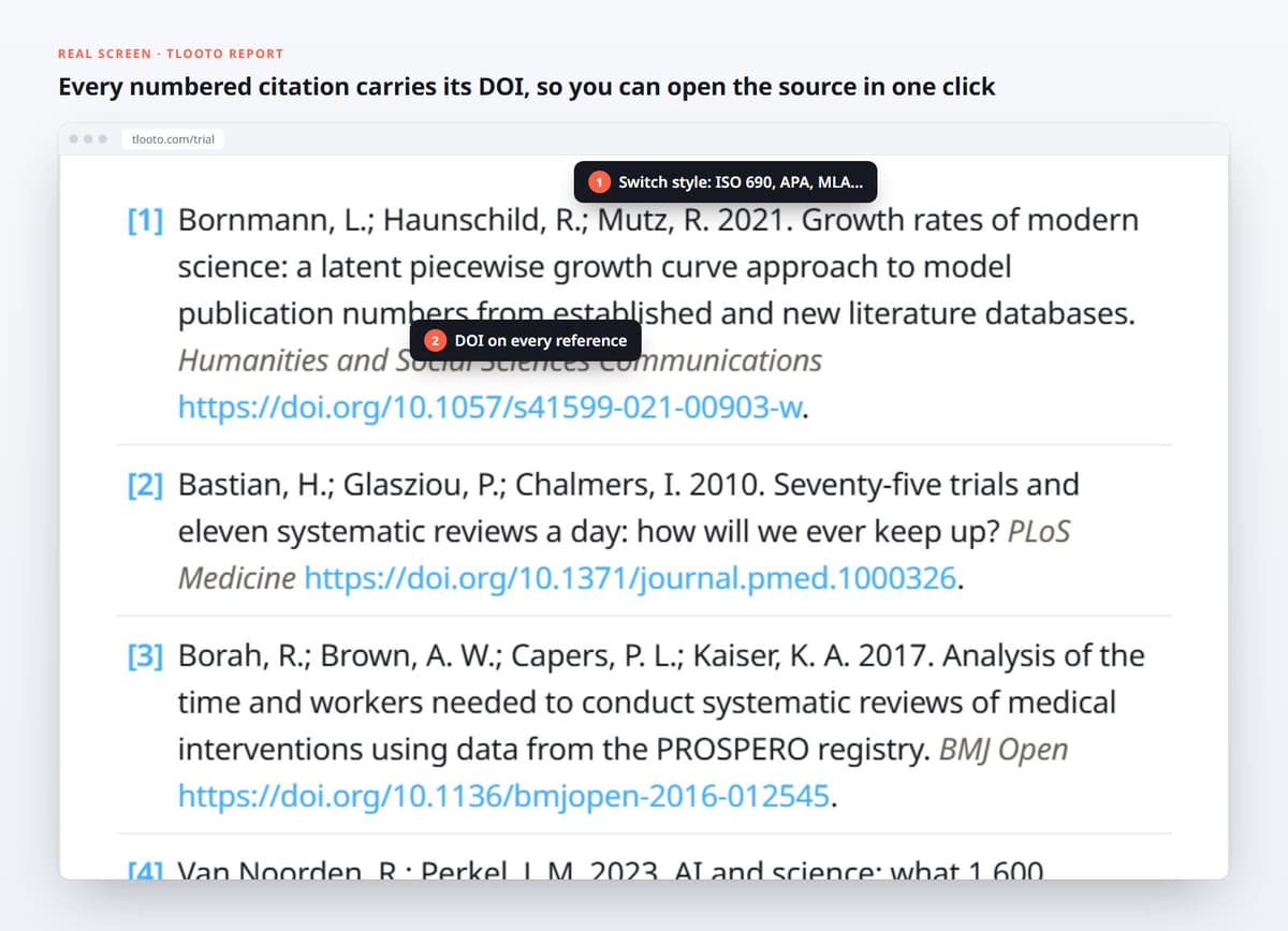 Every numbered citation carries its DOI, so you can open the source in one click