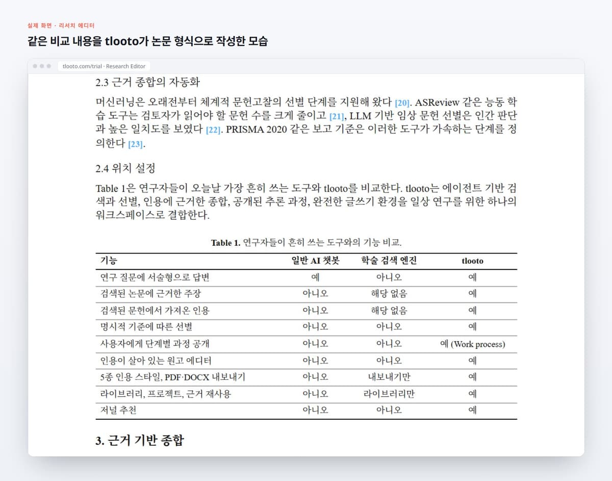 같은 비교 내용을 tlooto가 논문 형식으로 작성한 모습