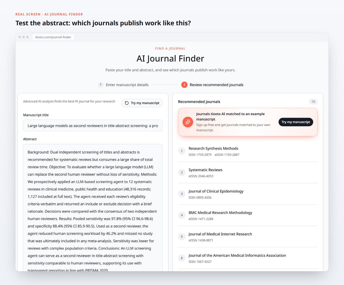 Test the abstract: which journals publish work like this?