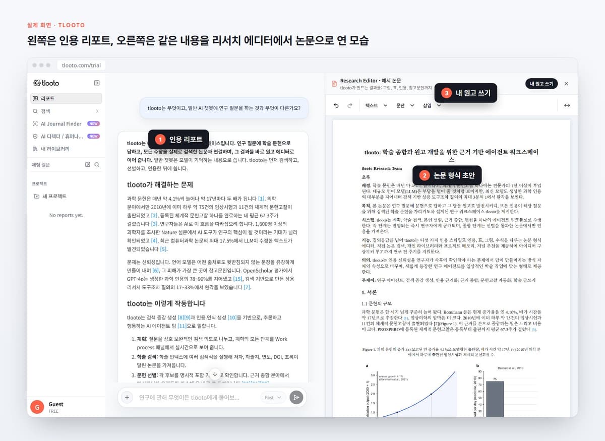왼쪽은 인용 리포트, 오른쪽은 같은 내용을 리서치 에디터에서 논문으로 연 모습