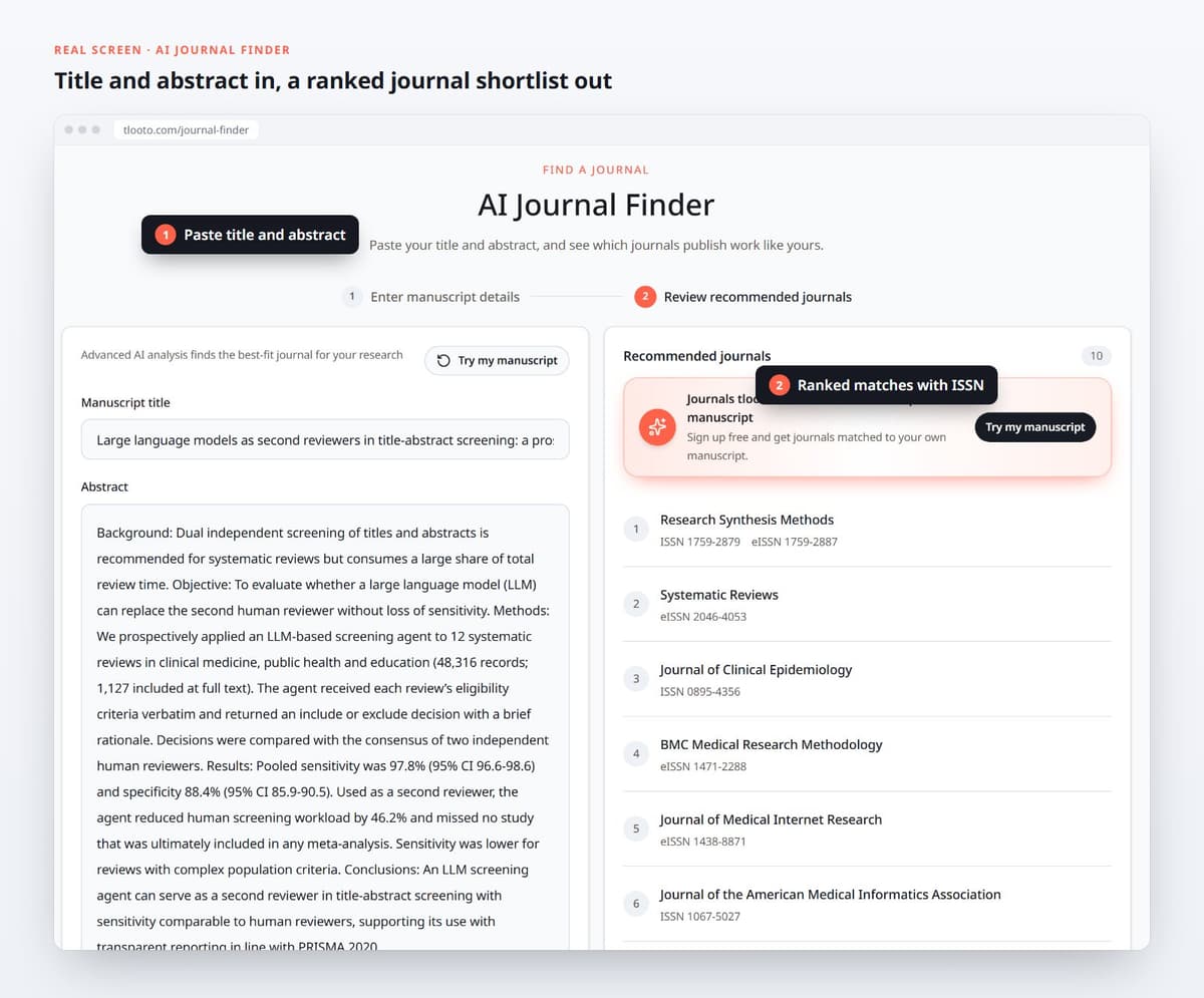 Title and abstract in, a ranked journal shortlist out
