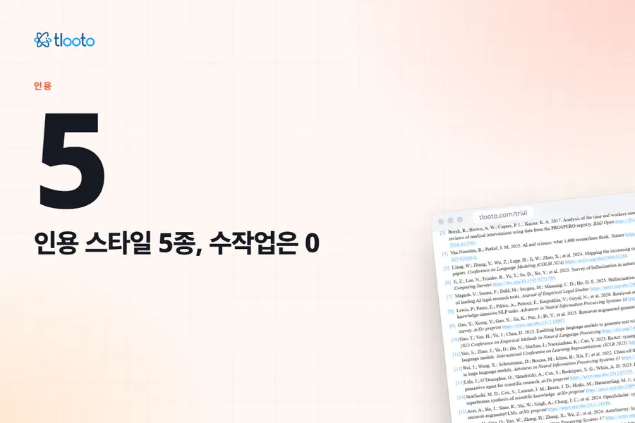 APA, MLA, Harvard, Chicago, ISO 690: 참고문헌, 이제 손으로 고치지 마세요