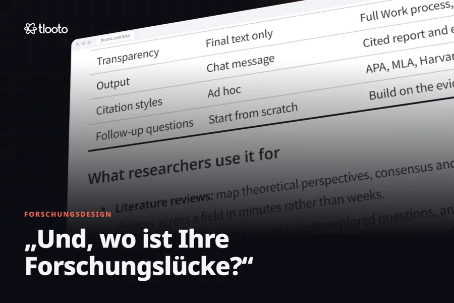 „Und, was ist Ihre Forschungslücke?“ So antworten Sie mit Belegen