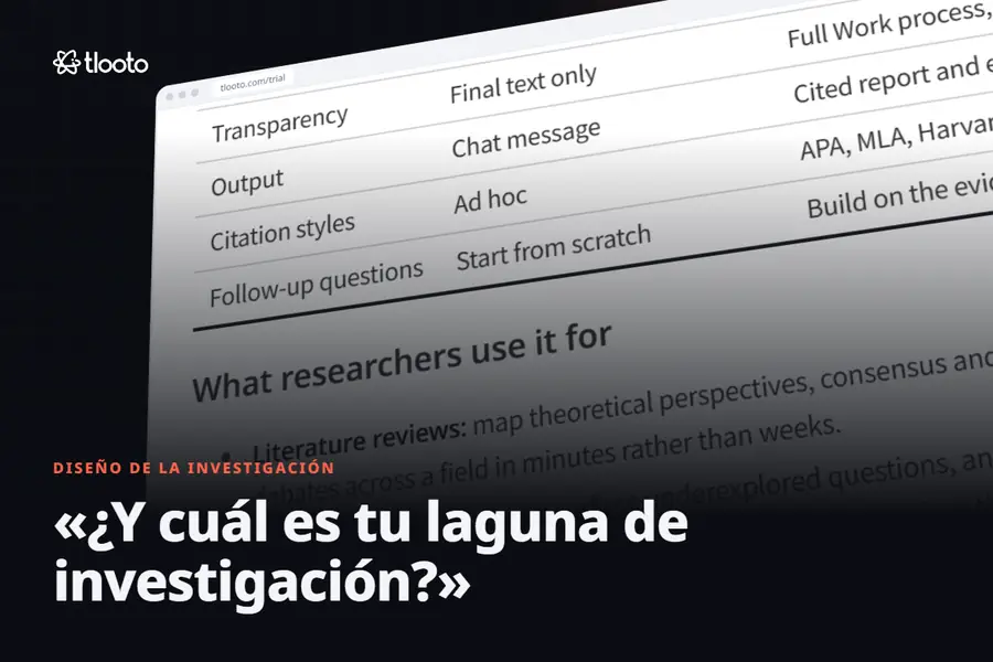 «Entonces, ¿cuál es tu laguna de investigación?» Cómo responder con evidencia
