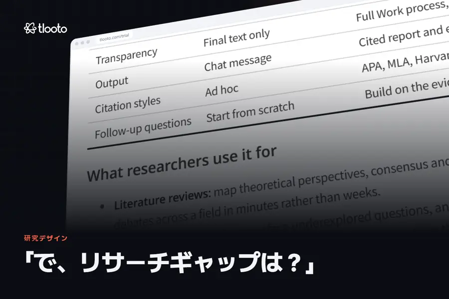 「で、リサーチギャップは何?」に根拠を持って答える方法