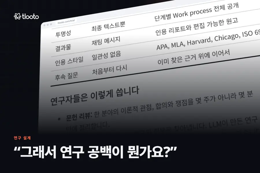 “그래서 연구 공백이 뭔가요?” 근거로 답하는 법