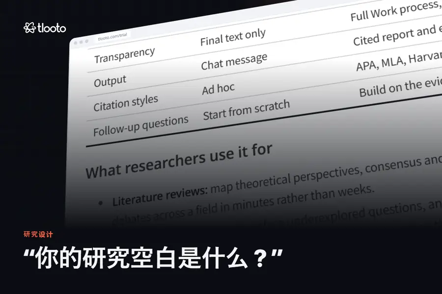 “你的研究空白是什么?”如何用证据来回答