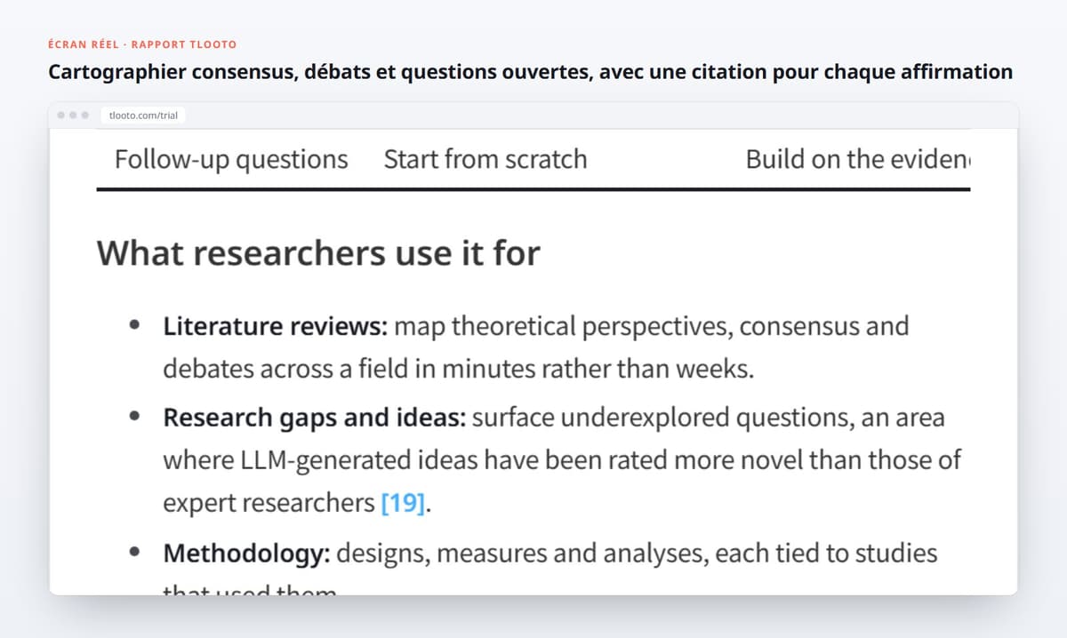 Cartographier consensus, débats et questions ouvertes, avec une citation pour chaque affirmation
