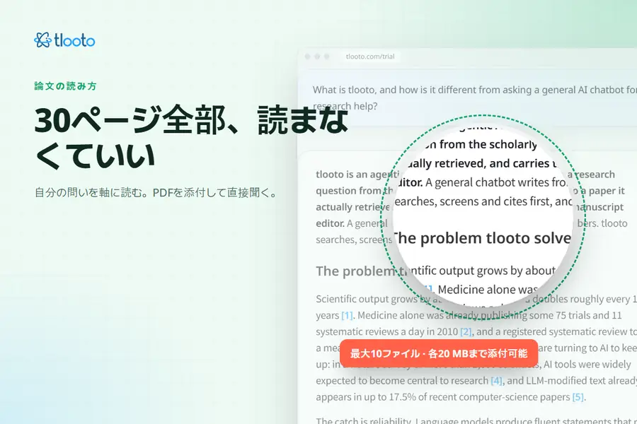 30ページ全部読まなくていい:自分の問いを軸に論文を読む