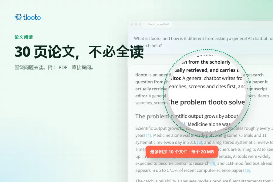 30 页不必全读:围绕你的问题读论文