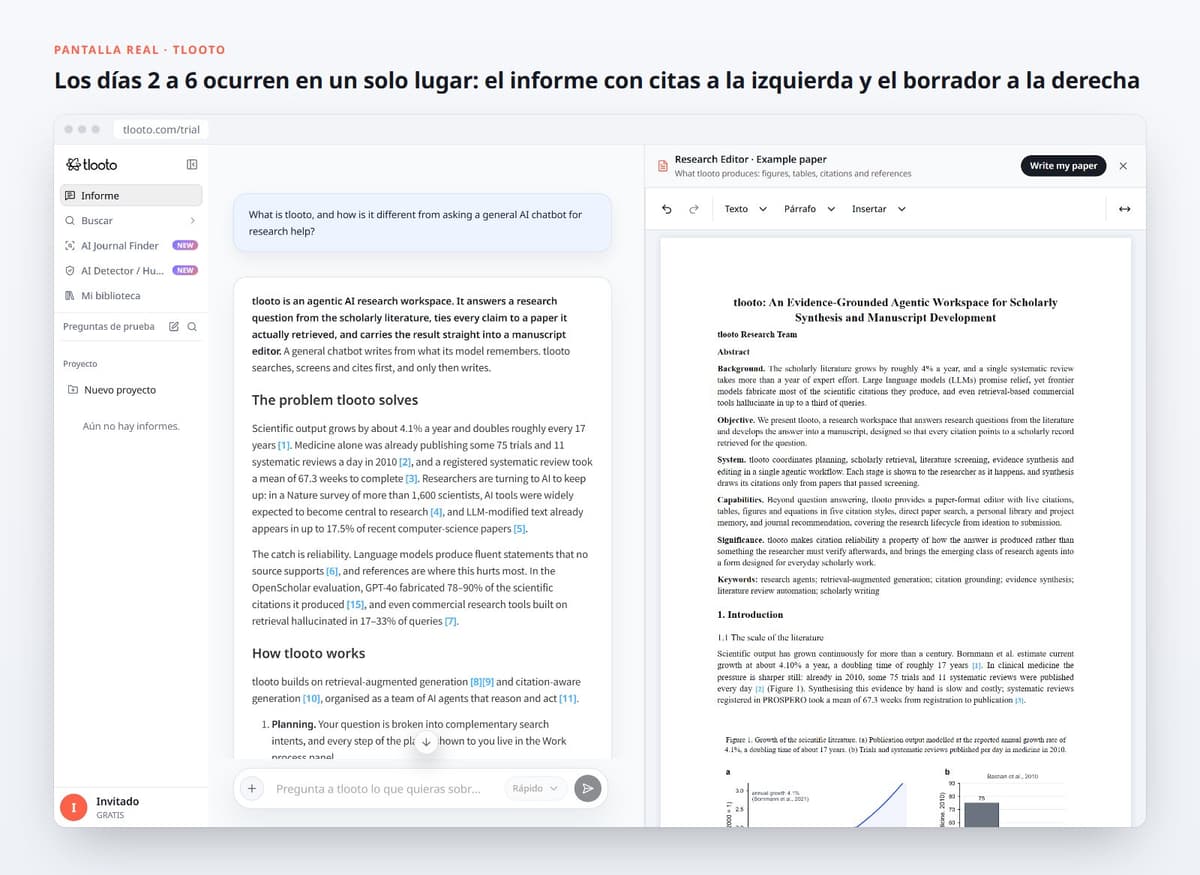 Los días 2 a 6 ocurren en un solo lugar: el informe con citas a la izquierda y el borrador a la derecha
