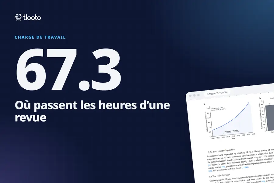 Où passent réellement les heures d’une revue de littérature
