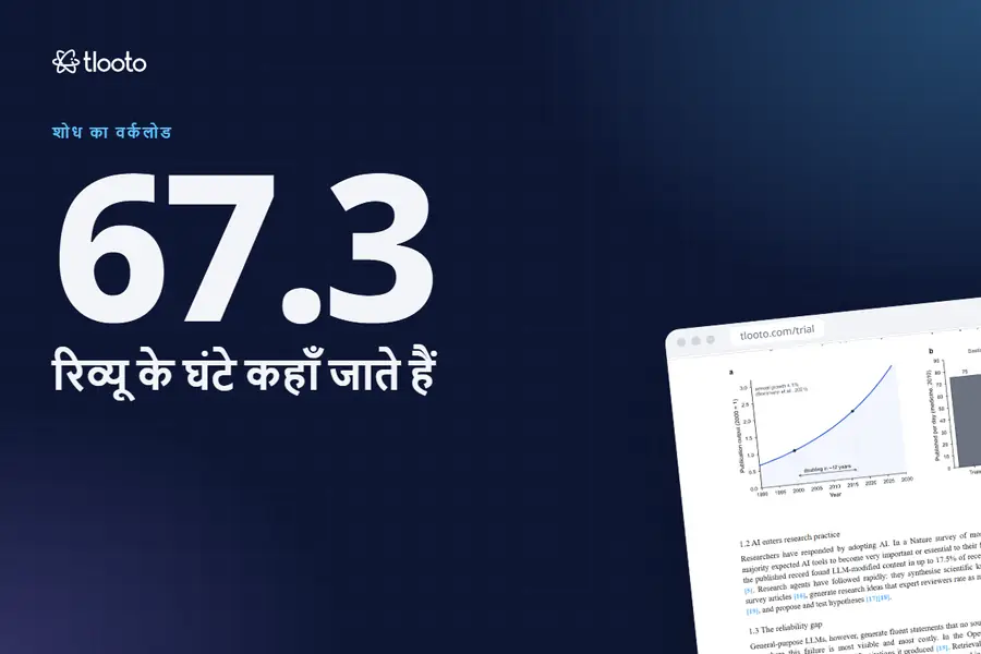लिटरेचर रिव्यू के घंटे असल में कहाँ जाते हैं