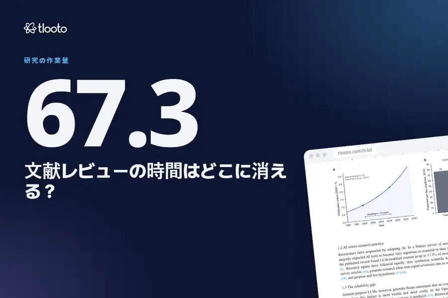 文献レビューの時間は、実際どこに消えているのか