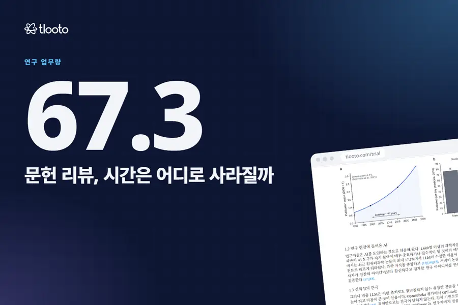 문헌 리뷰의 시간은 실제로 어디에 쓰일까