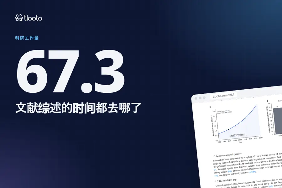 做文献综述的时间,究竟花在了哪里