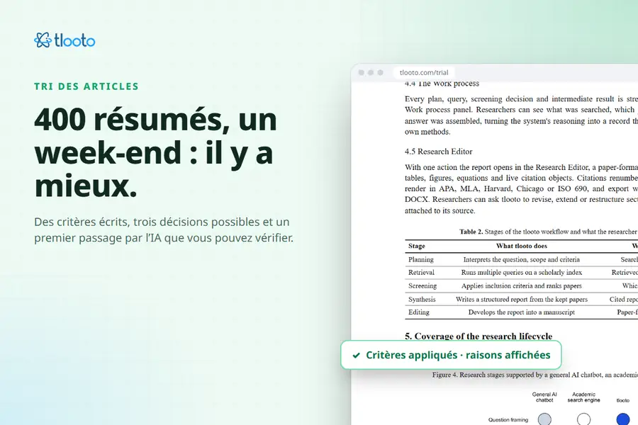 Trier 400 résumés sans sacrifier votre week-end