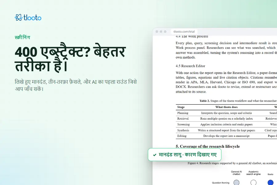 400 एब्स्ट्रैक्ट की स्क्रीनिंग, बिना अपना वीकेंड गँवाए