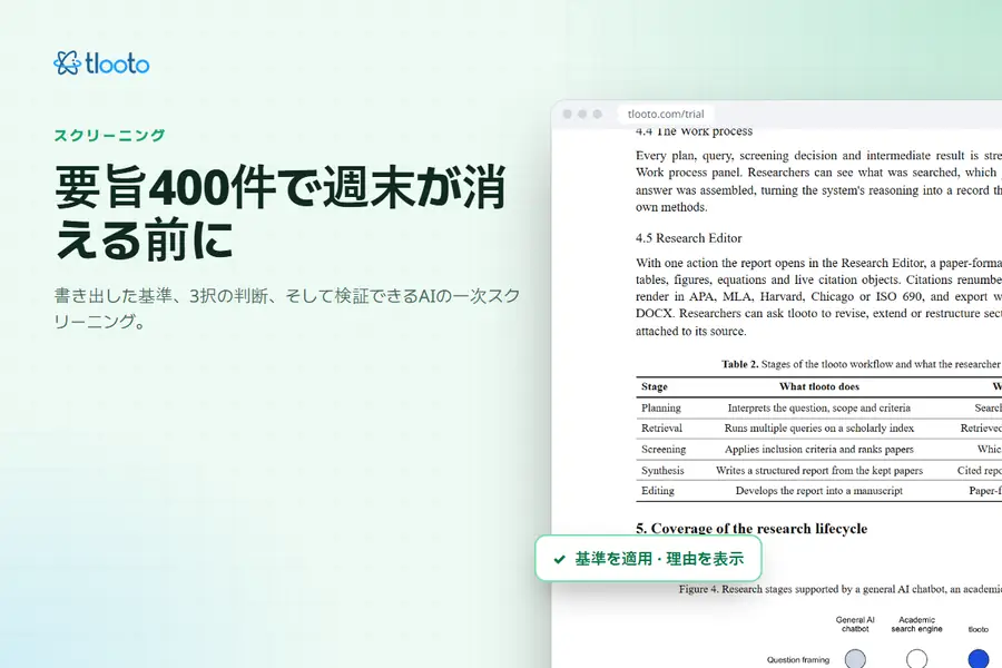 400件の要旨スクリーニングで週末をつぶさない方法