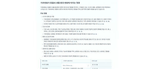 tlooto(틀루토) vs. Consensus(컨센서스): 논문 요약의 답변 형식 차이
